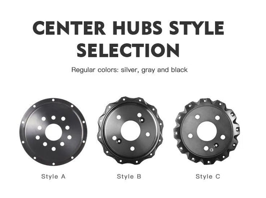 Big Break Kit (Back)